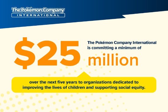 宝可梦官方将捐2500万美元 以改善儿童生活及社会公平