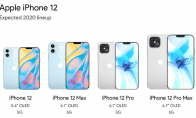 外媒称苹果敲定iPhone12最终设计：售价或4580元起