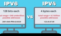 全球43亿个IPv4地址今日正式耗尽 将向IPv6过渡