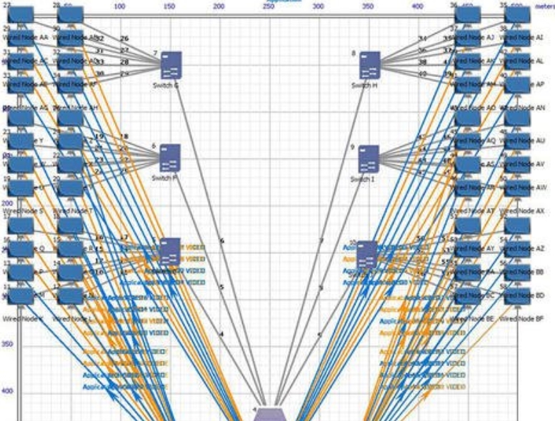 Boson NetSim 11图片9