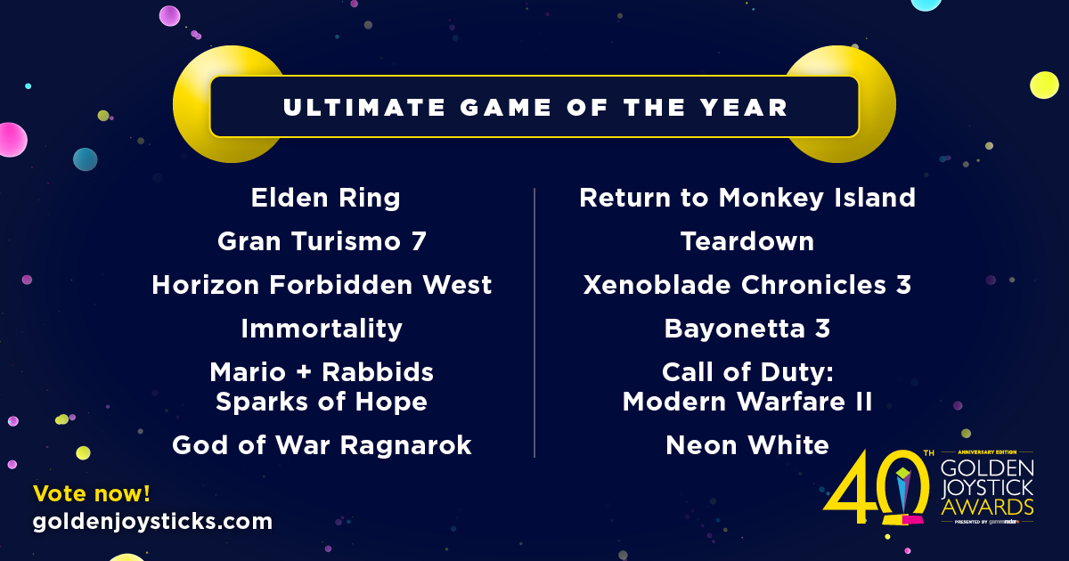 第四十届金摇杆年度终极游戏投票正在进行中，11月22日公布结果