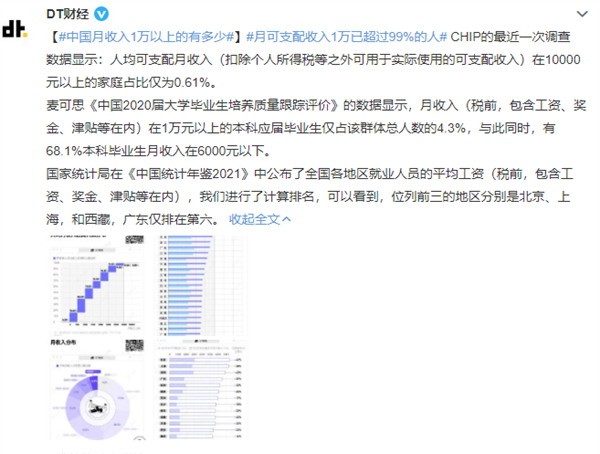 国内月收入1万以上就超过99%的人 你属于什么水平？