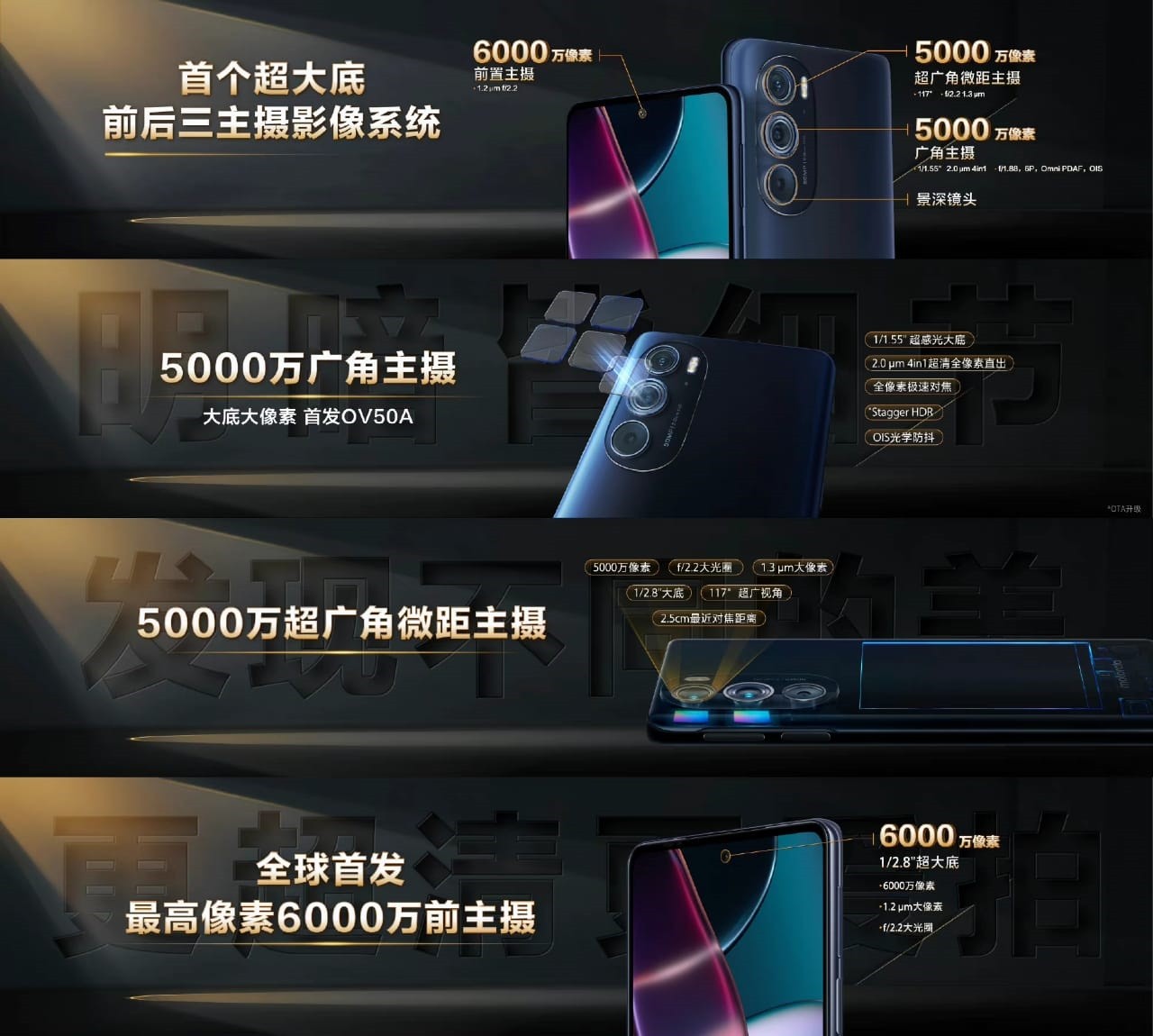摩托罗拉将首款骁龙8手机X30价格打入3000元以内