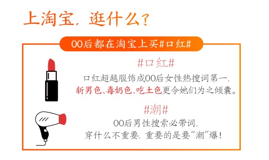 淘宝2018数据报告：90后平均成交额最高 杨幂是带货王