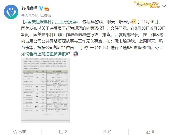 国美通报批评员工上班摸鱼上热搜 引发网友热议