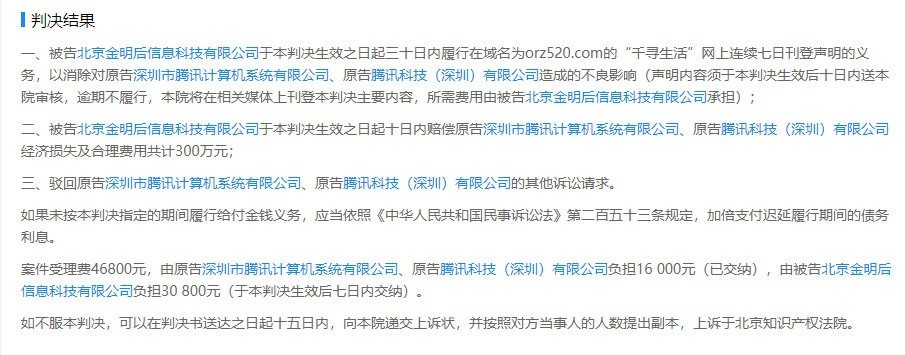 某公司连发52篇文章诋毁腾讯 被判需赔偿300万元