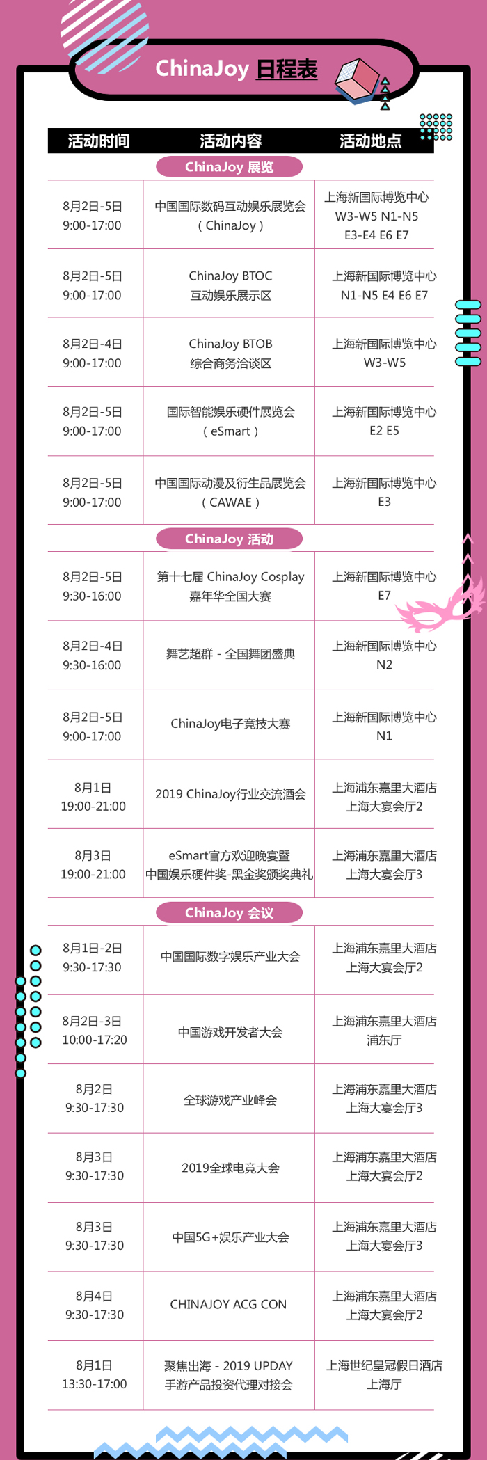 ChinaJoy2019展前信息汇总 助你轻松逛展乐无忧！