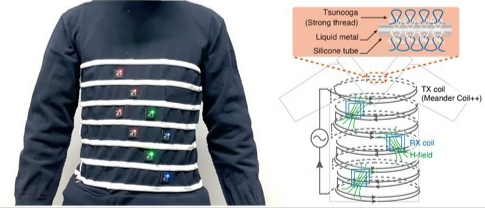 东京大学开发无线充电服 克服电磁干扰人体传统问题
