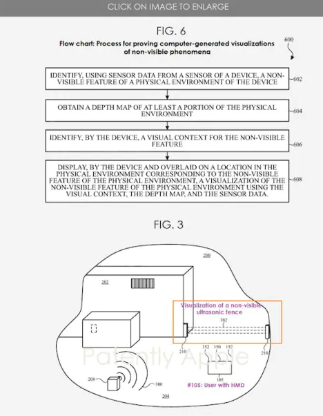 苹果新VR头显专利公开 提供不可视物体视觉化应用