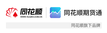 同花顺期货通app